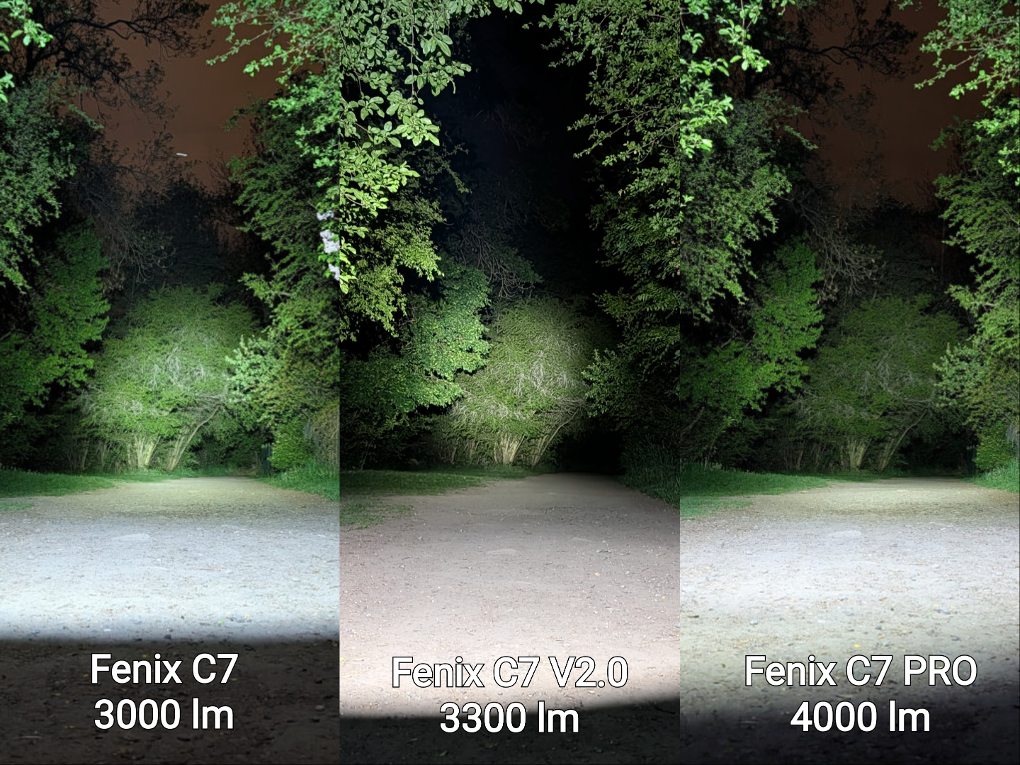 Srovnání reflektorů a kuželů C7, C7 V2.0 a C7 PRO