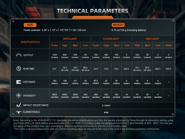 Externá batéria pre HM75R