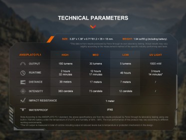 Nabíjateľná baterka Fenix SW05R-UV